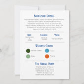 Carte de proposition d'ardoise de palette de coule (Dos)