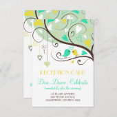 Carte de réception de mariage pour les amoureux ve (Devant / Derrière)