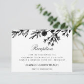 Carte de réception Feuille de la Botanique tirée à (Debout devant)