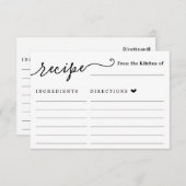 Carte de recette (Devant / Derrière)