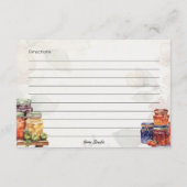 Carte de recette de base Marmalade (Dos)