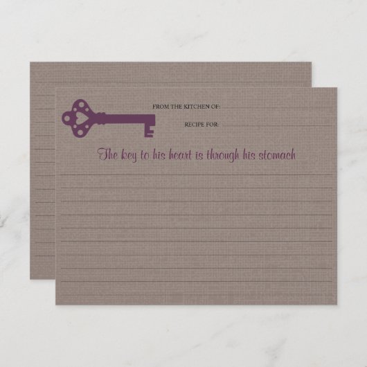 Carte de recette de clé cardiaque (Devant / Derrière)