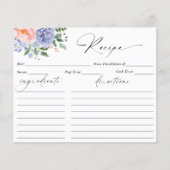 Carte de recette de fleur d'hydrangea bleue à l'aq (Devant)