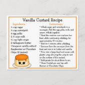 Carte de recette de la villa Custard (Devant)