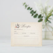 Carte de recette de thé vintage chic (Debout devant)