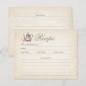 Carte de recette de thé vintage chic (Devant / Derrière)