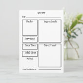 Carte de recette modifiable. Personnaliser avec ph (Debout devant)