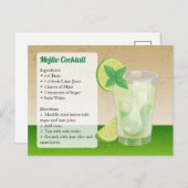 Carte de recette Mojito (Devant / Derrière)