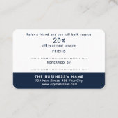 Carte de réduction moderne Navy Blue White Script (Dos)