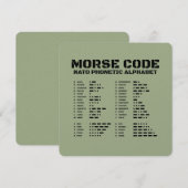 Carte de référence de signaux tactiques OTAN Code (Devant / Derrière)