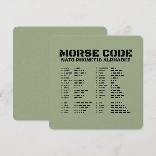Carte de référence de signaux tactiques OTAN Code (Devant / Derrière)