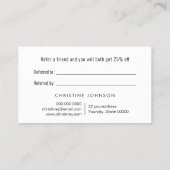 carte de référence pour abeilles à faux feuille d' (Dos)