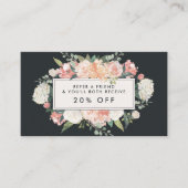 Carte De Référencement Blush Floral Antique & Charbon (Devant)