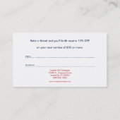 Carte De Référencement programme d'aiguillage de la statue de liberté (Dos)