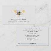 Carte De Référencement Vintage Beekeeping & Honeybee Farm Business (Devant / Derrière)