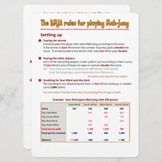 Carte    de règles BMJA à grande impression - Conf (Devant / Derrière)