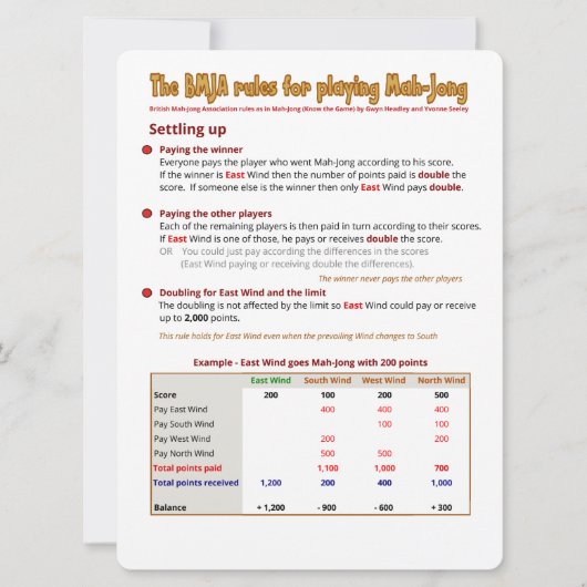 Carte    de règles BMJA à grande impression - Conf (Devant)