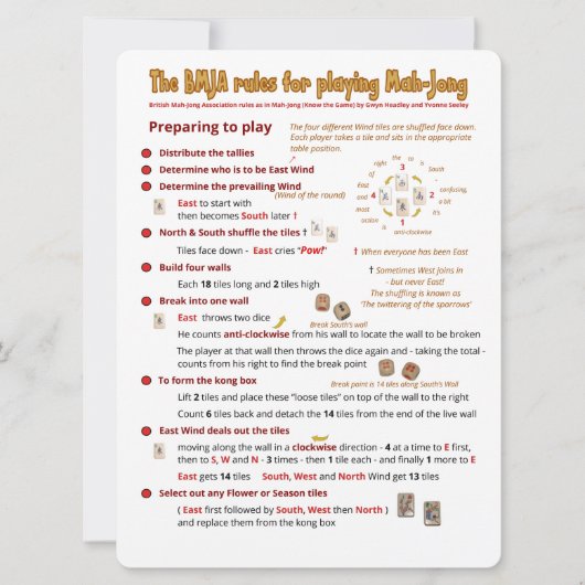 Carte de règles BMJA à grande impression - Prépara (Devant)