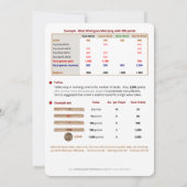 Carte de règles BMJA - Configuration (Dos)