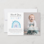 Carte de remerciement pour fête d'anniversaire de (Devant)