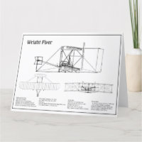 Circulaire Wright - Plan de dessin du plan d'avion