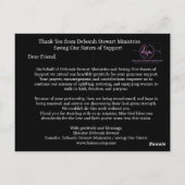 CARTE DE REMERCIEMENTS DE VACANCES 2025 #2 (Dos)