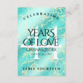 Carte De Remerciements Élégant 44ème anniversaire de Mariage turquoise (Dos)