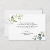 Carte De Remerciements Eucalyptus simple et élégant Aquarelle verte (Dos)