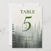 Carte De Remerciements Forêts romantiques MARIAGES thématiques Numéro de  (Dos)