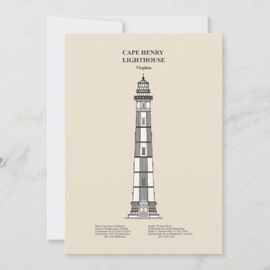 Carte De Remerciements Phare de Cape Henry - Virginie - SBD (Devant)