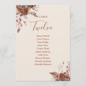Carte De Remerciements Plan de table de mariage floral rustique (Devant)