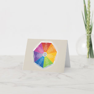 Carte De Remerciements Psychologie des couleurs Roue - Diagramme Multicol