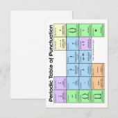 Carte De Remerciements Tableau de ponctuation de la période (Devant / Derrière)