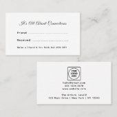 Carte De Rendez-vous C'est qui vous connaissez | Conception de référenc (Devant / Derrière)