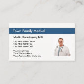 Carte De Rendez-vous Remplacer la photo du médecin de famille (Devant)