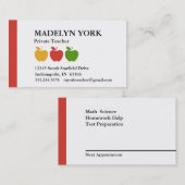 Carte De Rendez-vous Tuteur d'enseignant privé (Devant / Derrière)