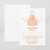 Carte de réponse à la chimie douce orange (Devant / Derrière)