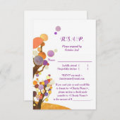 Carte de réponse à l'événement de collecte de fond (Devant / Derrière)