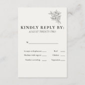 Carte de réponse de mariage Art Déco (Devant)