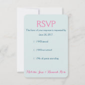 Carte de réponse du Bat mitzvah de barre RSVP (Dos)