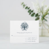 Carte de réponse du Mariage de l'arborescence turq (Debout devant)