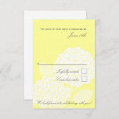 Carte de réponse Hydrangea gras (Devant / Derrière)