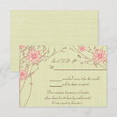 Carte de réponse rose (Devant / Derrière)