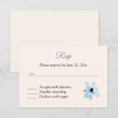 Carte de réponse RSVP Floral Bleu (Devant / Derrière)