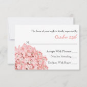 Carte de réponse RSVP Rustic Rose Hydrangea Weddin (Dos)
