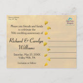 Carte de sauvegarde pour le 50e anniversaire de ma (Dos)