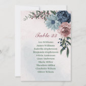 carte de siège bleu rose fleuri (Devant)