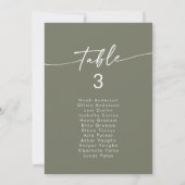 Carte de siège Boho Chic Olive Green (Dos)