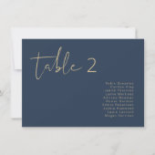 Carte de siège de la Marine moderne CAITLIN (Devant)