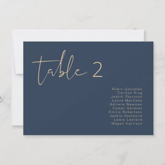 Carte de siège de la Marine moderne CAITLIN (Devant)